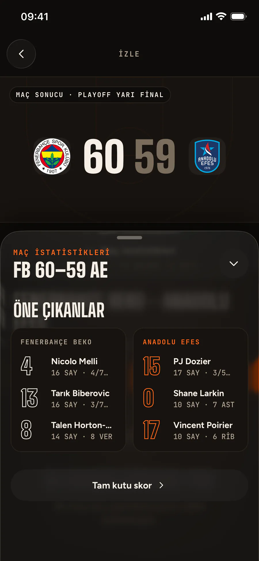 Game stats panel: both teams' top performers