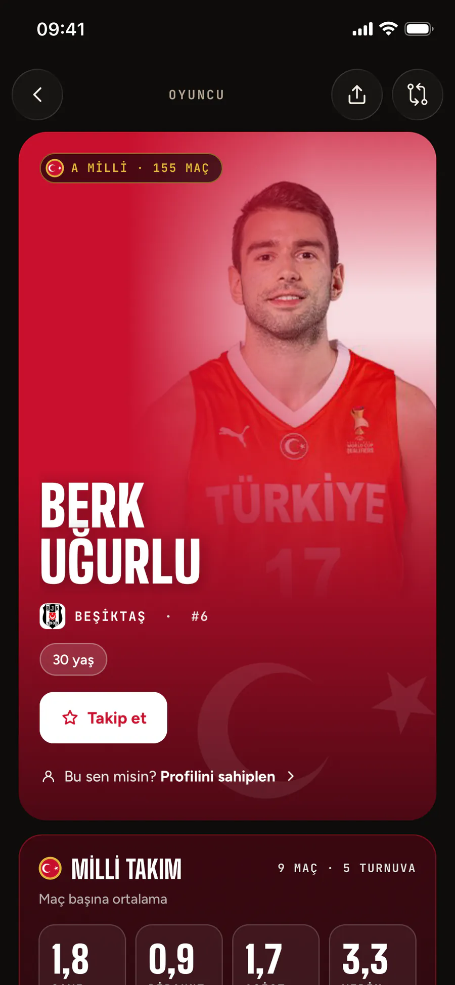 National player card: Berk Uğurlu, senior national team, 155 caps