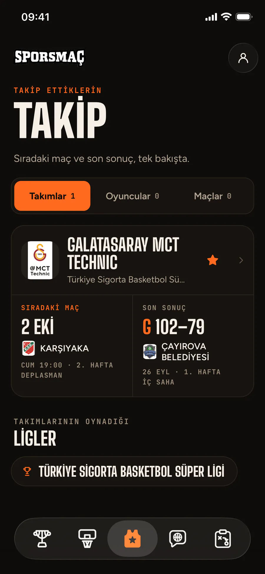 Following: Galatasaray MCT Technic's next game and last result