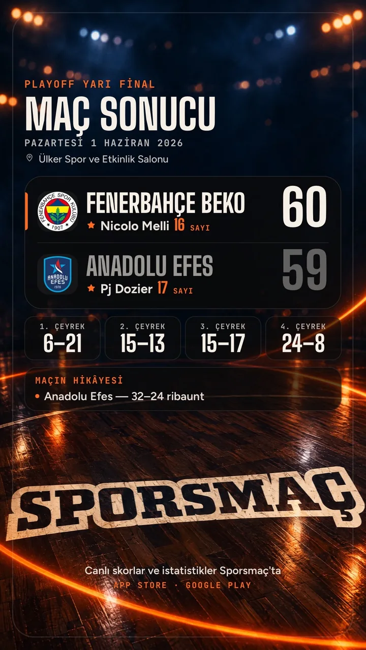 Game card: Fenerbahçe Beko 60–59 Anadolu Efes, quarter scores